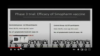 UWI Professor: Sinopharm COVID-19 Vaccines Safe And Effective