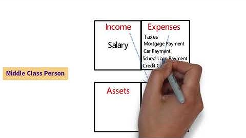 Boost Your Portfolio With Algo-Wizard (Auto-Trading Software)!