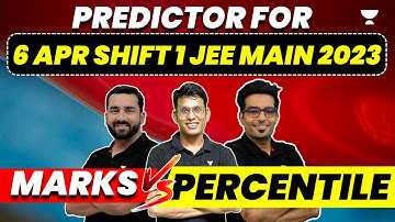 6 Apr Shift 1 JEE Main 2023: Marks vs Percentile Predictor | Unacademy Atoms