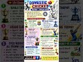 Test - 22 GK GS Excise Complete For PSSSB PUNJAB POLICE #upsc #trending #trendingshorts #ssc #police