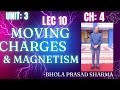 CLASS:XII| PHYSICS |NCERT| CBSE| CUET|