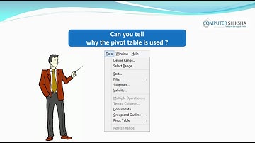 Class 9 Open Office Calc 2 - Learn computers - Computer Education Online & Free (In English)
