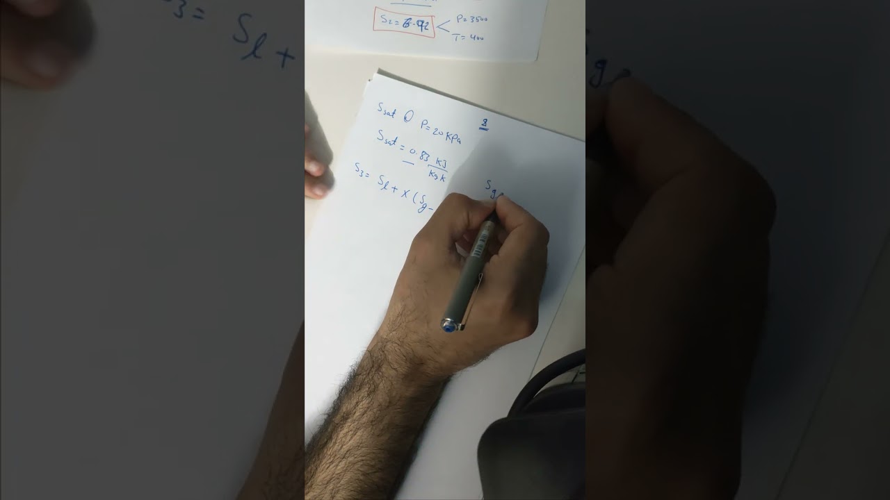 Steam enters a turbine of a power plant operating on Rankin cycle at 3500kPa andexhausted at20kPa.