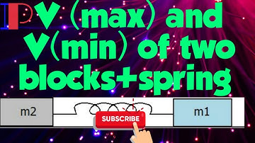 Youtube video on MAXIMUM AND MINIMUM VELOCITIES OF TWO BLOCK - SPRING SYSTEM in physics