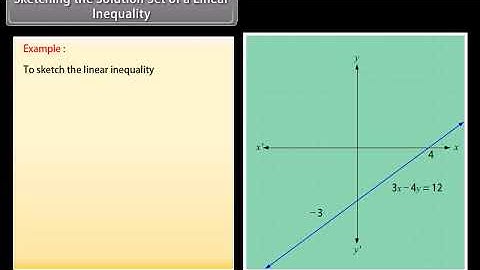 Class 12 - MATHS -ENG- Linear Programming
