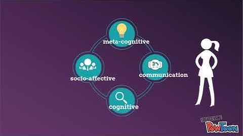 AUTONOMOUS LEARNING