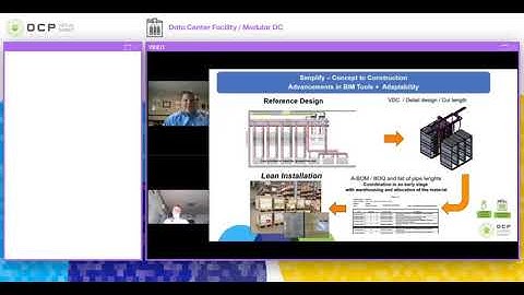 OCP 2020 Virtual Summit: Managing Barbeques in Data Centers with Sustainability; Adaptability