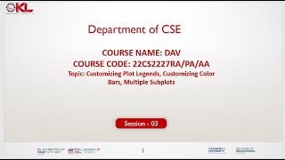 Data Analytics and Visualization: Customizing Plot Legends, Color Bars and Multiple Subplots