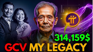 🚨Pi Network: Inheritance Policy UNLOCKS $314,159 GCV for Your HEIRS! 💰
