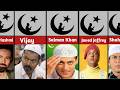 Muslim Actors Of Bollywood