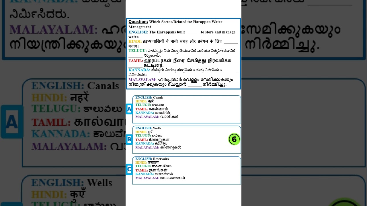 UPSC 2026 | History Marathon |Complete NCERTs |ARTeach Academy|CBSE MCQs| ARTeach Current Affairs-25