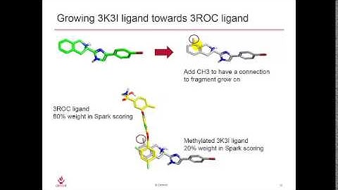 Using reagent databases to find the next move