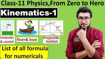 1.Class 11 physics numericals-kinematics-complete list of formula(concepts of river man problems)