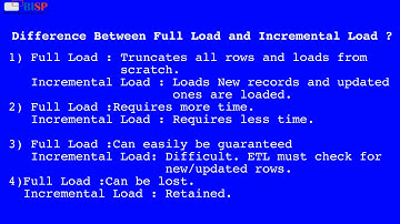 FULL LOAD VS INCREMENTAL LOAD