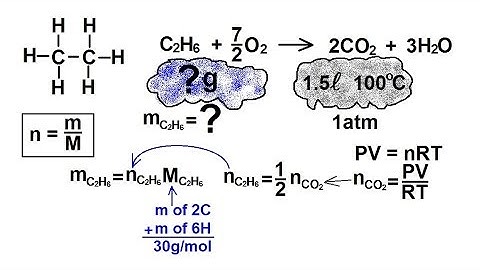 Chemistry of Gases (17 of 40) Chemical Analysis of a Gas: Example 1