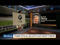 Yerxa Says Trump’s Car Tariff Threat Has Greater Potential to Intensify Trade Conflict The following video is brought to you courtesy of the Bloomberg TV Markets and Finance YouTube Channel. Click the video below to watch it now!