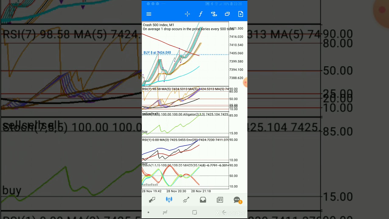CRASH AN BOOM SYSTEM,$35000 PROFITS,BROKERS DONT WANT YOU TO KNOW THIS SECRET