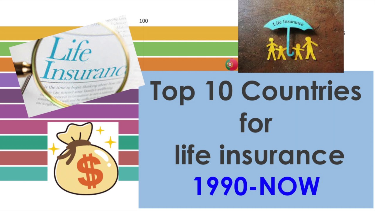 [Top10]The highest life insurance countries/最も生命保険に大金を使う国/哪个国家的人民在人寿保险上 ...