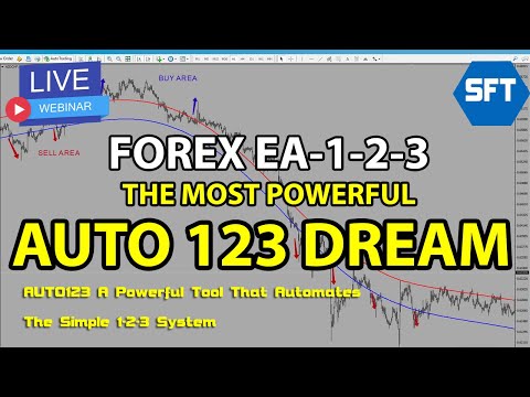 FOREX FREE WEBINAR THE AUTO123 DREAM A Powerful Tool That Automates The Simple 1-2-3 System