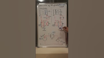 Speed Control of DA cylinder (Meter-out circuit) #hydraulic #mechanicalengineering
