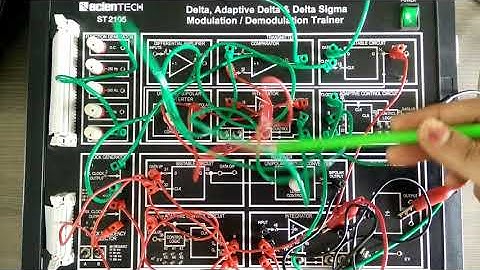 Adaptive Delta Modulation ADM
