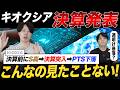 キオクシア決算前後で乱高下も、中長期目線ならAI・半導体はチャンスか...!?