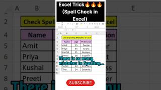 ExcelTrick🤔#Spell check in Excel#exceltutorial#exceltips#excelshorts#excel#excelhacks#excelvideos