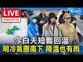 【LIVE】今白天短暫回溫 明冷氣團南下 降溫也有雨