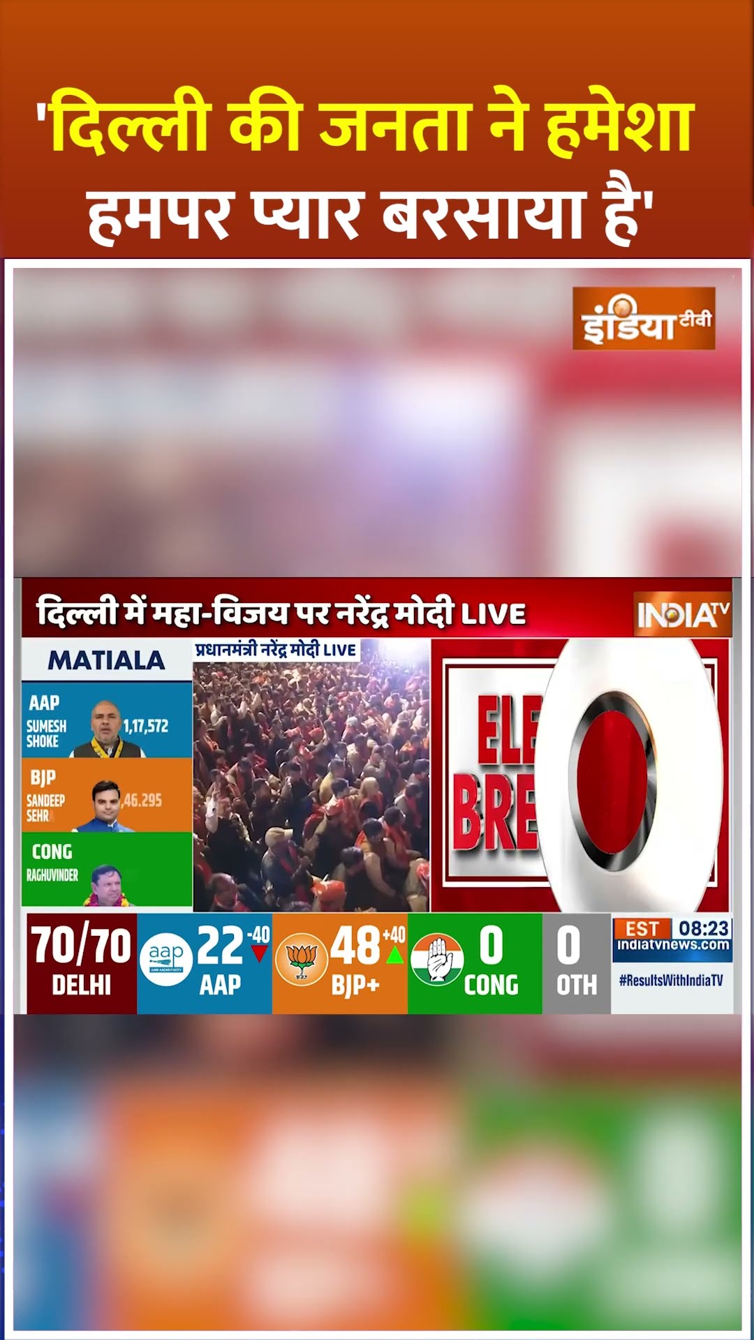 'दिल्ली की जनता ने हमेशा हमपर प्यार बरसाया है' #DelhiAssemblyElectionResults2025 #DelhiElection2025