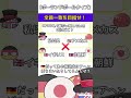 【ポーランドボール】全員一致を目指せ！ #shorts #ポーランドボール #countryballs #面白い