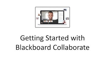 Getting Started with Blackboard Collaborate