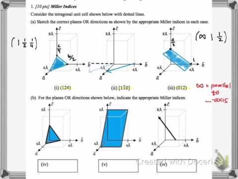 Miller Indicies Practice Examples