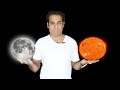Sun and Moon conjunction in Astrology