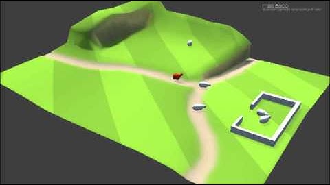 Lets Play Nggiring Wedoes Blender Game Engine Simple AI,