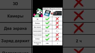 Nintendo 3DS VS Switch 2  #nintendo3ds #нинтендо #ретроигры #nintendo #mario #retro #nintendods