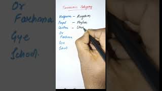 Taxonomic Categories Trick 🧠 | Remember Classification in Seconds #shorts #biology #neet #shorts