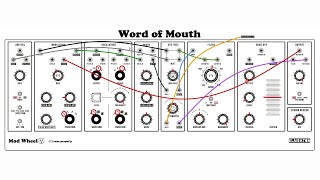 Word of Mouth - Moog Grandmother patch