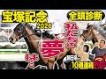 《東スポ競馬ニュース》【宝塚記念2026】全頭診断!史上初か連覇か…皆さんの夢はどの馬?荒井記者の夢はまさかのあの馬!?競馬記者が解説します