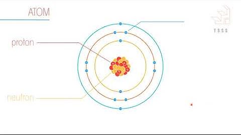 15 Structure of Atoms and Nuclei Part III | HSC | XII | Physics | Maharashtra Board | New Syllabus