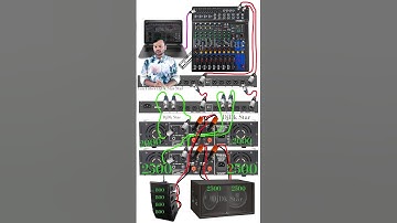 Dj Mixer distributor crossover connect to amplifier Bass line Array connection idea