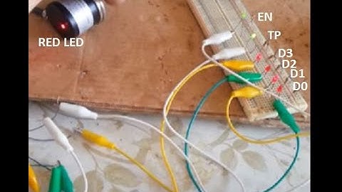 Absolute Rotary Encoder 8/360 position test