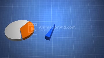 Pie Charts Motion Video