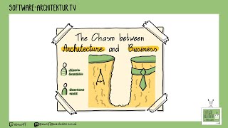 Alberto Brandolini The Chasm Between Architecture And Business