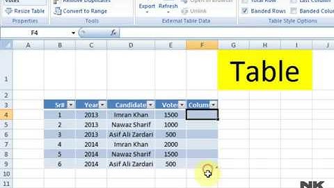 Lesson # 54 The Insert Table Microsoft Office Excel 2007 2010 TutorialUrdu & Hindi   YouTube