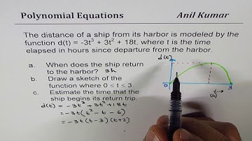 When will the Ship Return from Cubic Polynomial Equation