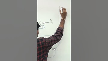 Super Constructor Beware: Case 2 Explained Clearly! #shorts