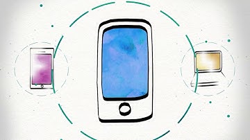 Mindful Technology Use