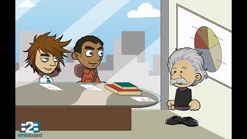 Cola de prioridad - definida