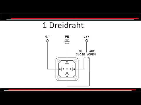 J+J Elektroschwenkantriebe / Ausstattung und Besonderheiten Teil 2