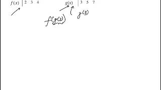 Q31 College Mathematics 2020 and 2019 CLEP Official Study Guide